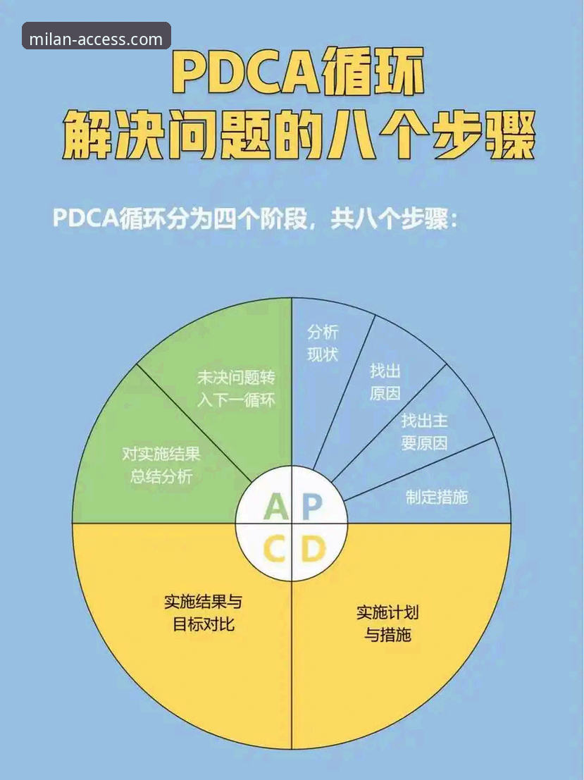 米兰官网安全吗下载不了怎么办 解决米兰官网下载问题的5个关键步骤与安全评估