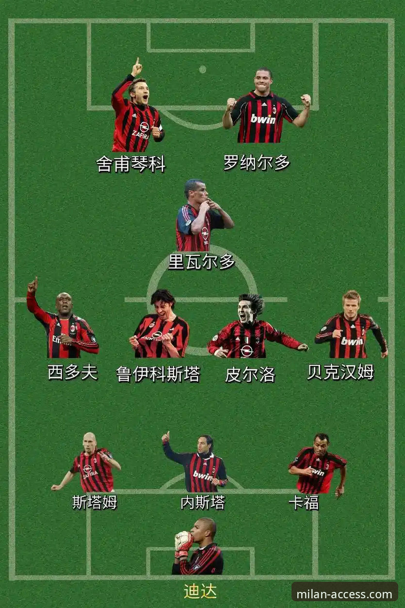 米兰官网中文版攻略 AC米兰官网中文版深度评测与使用攻略