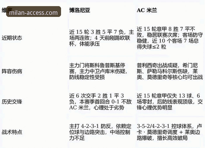AC米兰官网访问与资讯获取实用指南：当官网打不开时的最佳推荐方案